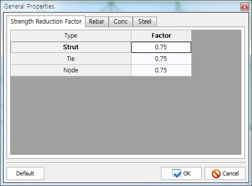 General Properties dialog, Strength Reduction Factor tab with Strut, Tie and Node types each set to a factor of 0.75, alongside Rebar, Conc and Steel tabs.