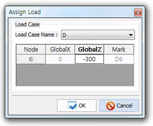 Assign Load dialog with Load Case Name set to D and a table row for Node 6 showing GlobalX 0, GlobalZ -300, Mark D6, plus OK and Cancel buttons.