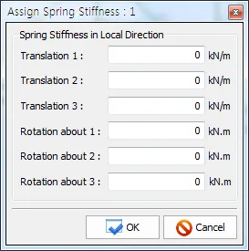 Assign Spring Stiffness dialog with Spring Stiffness in Local Direction fields for Translation 1-3 in kN/m and Rotation about 1-3 in kN.m, with OK and Cancel buttons.