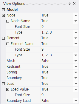 View Options panel under Model showing Node, Node Name, Font Size 9, Type 1, 2, 3, Element, Mesh False, Restraint, Spring, Boundary, Load, Load Value and Boundary Load False settings.
