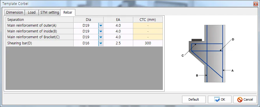 Template Corbel dialog, Rebar tab: table of Separation, Dia, EA, CTC (mm) for main reinforcement of outer(A), inside(B), Bracket(C) and shearing bar(D), with corbel diagram showing bar locations A–D.