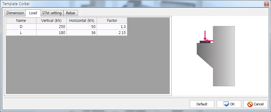 Template Corbel dialog, Load tab, with a table of load cases D and L listing Vertical (kN), Horizontal (kN) and Factor values, beside a corbel sketch showing the applied load arrow.