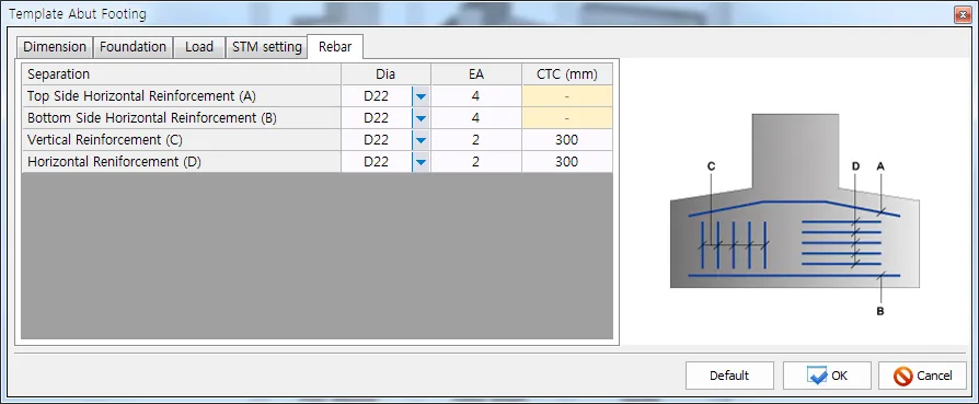 Template Abut Footing dialog, Rebar tab listing Top/Bottom Side Horizontal (A, B), Vertical (C) and Horizontal (D) reinforcement with Dia, EA and CTC columns, plus a labeled footing section diagram.