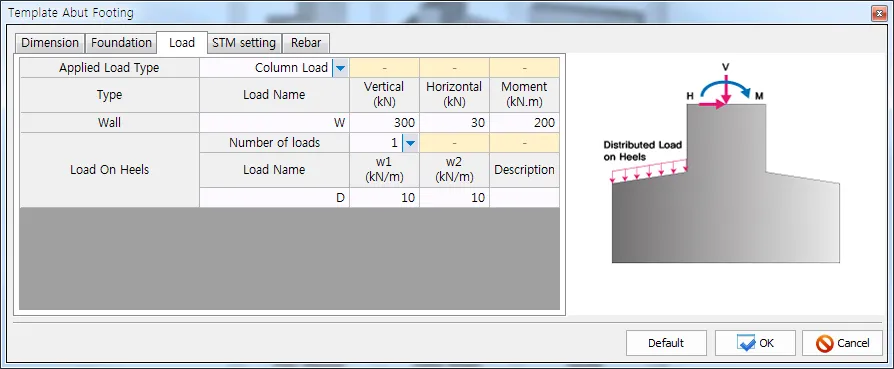Template Abut Footing dialog, Load tab: Applied Load Type set to Column Load, wall load W with vertical, horizontal and moment columns, heel loads w1/w2, and a sketch of V, H, M with distributed load on heels.