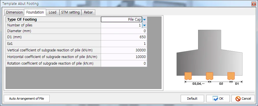 Template Abut Footing dialog, Foundation tab with Type Of Footing set to Pile Cap, pile count and subgrade reaction coefficient fields, and a footing sketch with pile spacings D1, D2, D3,D4.