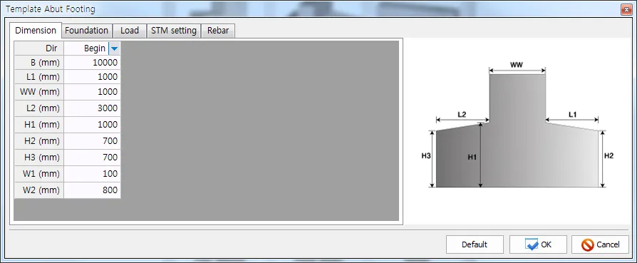 Template Abut Footing dialog, Dimension tab with B, L1, WW, L2, H1, H2, H3, W1, W2 inputs and a labeled abutment footing section sketch