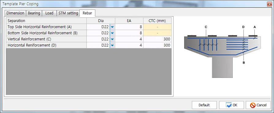 Template Pier Coping dialog, Rebar tab, listing Top and Bottom Side Horizontal Reinforcement (A, B), Vertical (C) and Horizontal (D) with Dia, EA and CTC columns beside a coping section diagram.