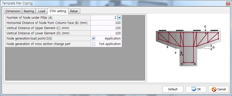 Template Pier Coping dialog, STM setting tab, with Number of Node under Pillar, distances B, C, D in mm, node generation checkboxes, and a coping strut-tie diagram labeling A–G.