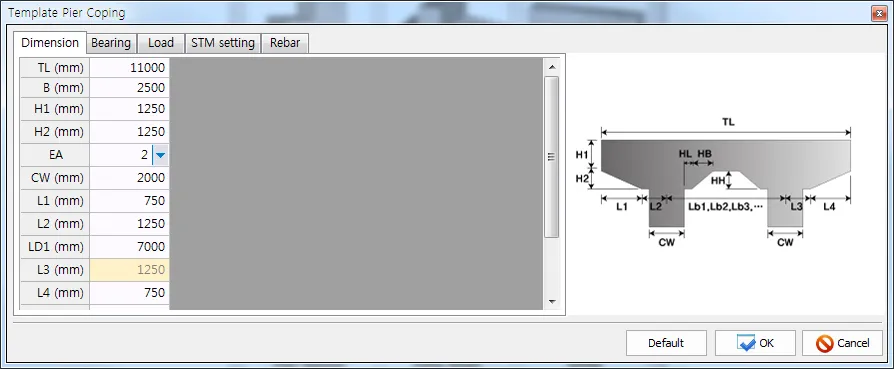 Template Pier Coping dialog, Dimension tab listing TL, B, H1, H2, EA, CW, L1, L2, LD1, L3, L4 values with a pier coping elevation sketch labeling these symbols.