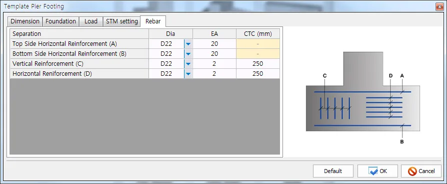 Template Pier Footing dialog, Rebar tab, listing Top/Bottom Side Horizontal (A, B), Vertical (C) and Horizontal (D) reinforcement with Dia, EA and CTC columns beside a footing section diagram.