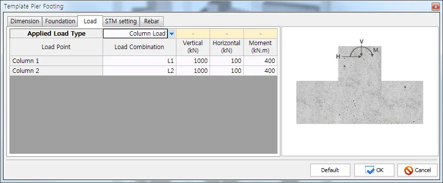 Template Pier Footing dialog, Load tab: Applied Load Type set to Column Load, table of Load Point, Load Combination, Vertical, Horizontal and Moment for Column 1 and 2, with V, H, M sketch.