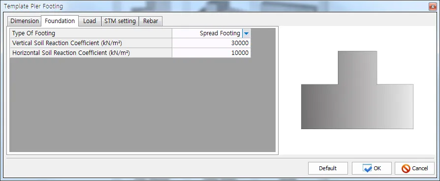 Template Pier Footing dialog, Foundation tab, with Type Of Footing set to Spread Footing and vertical and horizontal soil reaction coefficient fields, plus a spread footing preview.