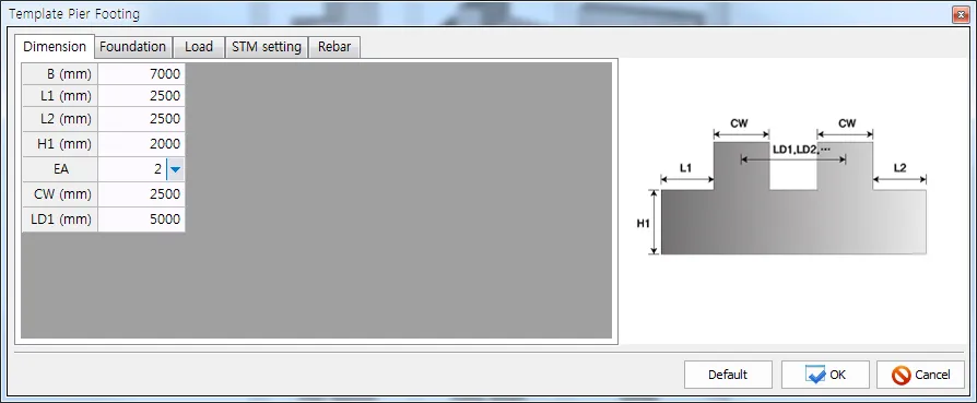 Template Pier Footing dialog, Dimension tab with B, L1, L2, H1, EA, CW and LD1 fields and a footing section sketch showing L1, L2, H1, CW and LD1 dimensions.