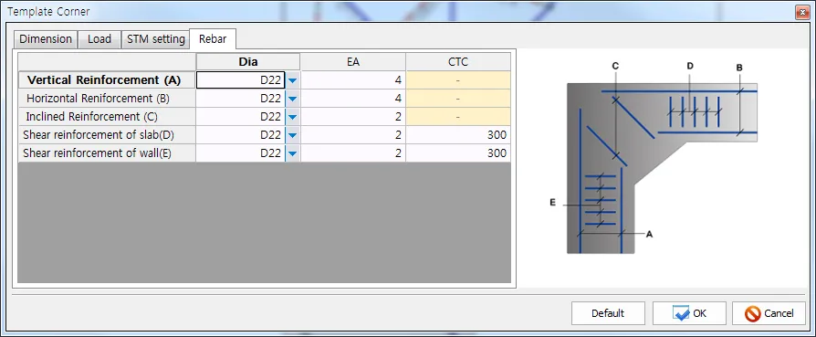 Template Corner dialog, Rebar tab with Dia, EA, CTC columns for reinforcement A–E, and a corner detail marking bar positions A to E.