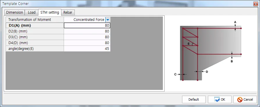 Template Corner dialog, STM setting tab with Transformation of Moment set to Concentrated Force and D1(A)–D4(D) plus angle(degree)(E) inputs, beside a frame corner diagram labeling A–E.