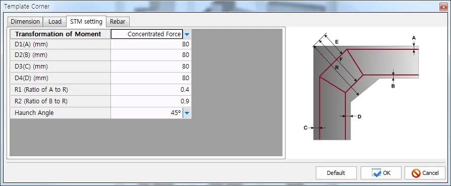 Template Corner dialog, STM setting tab, with Transformation of Moment set to Concentrated Force, D1-D4 of 80 mm, R1 0.4, R2 0.9, Haunch Angle 45 degrees, and a haunched frame corner diagram labeled A-F and R.