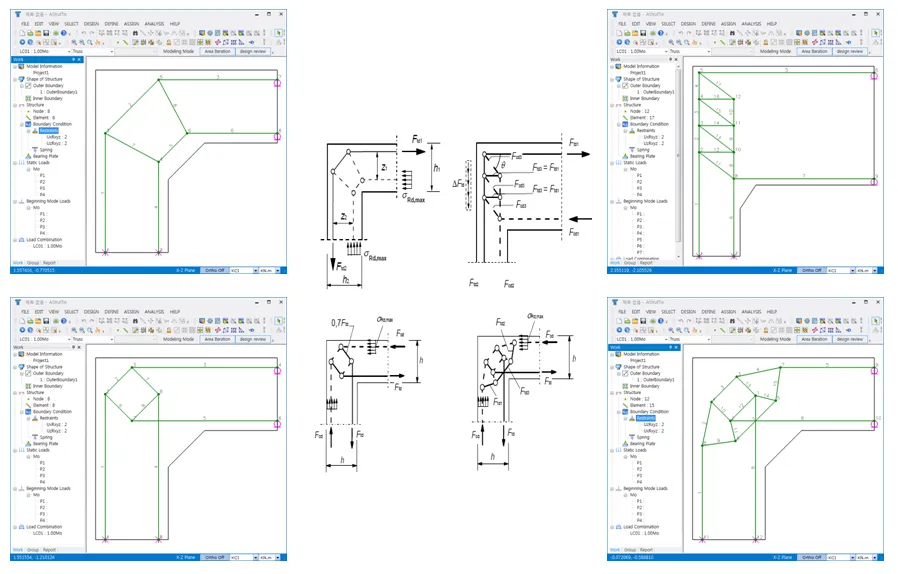 Four frame corner strut-and-tie models in the AOhsdTie modeling window paired with force diagrams showing struts, ties and nodal forces at opening and closing moment corners.