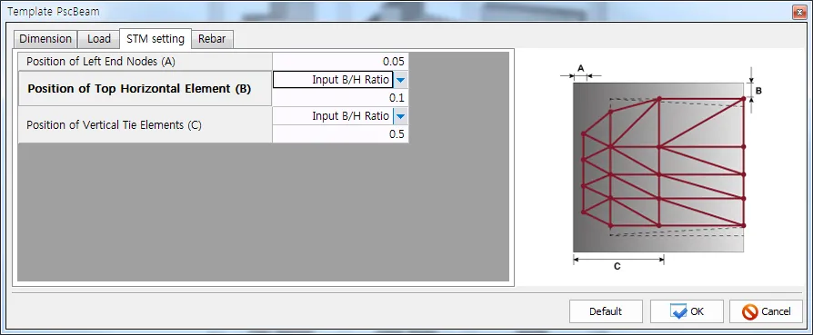 Template PscBeam dialog, STM setting tab with Position of Left End Nodes (A) 0.05, Top Horizontal Element (B) 0.1, Vertical Tie Elements (C) 0.5 and a strut-tie model diagram labeling A, B, C.