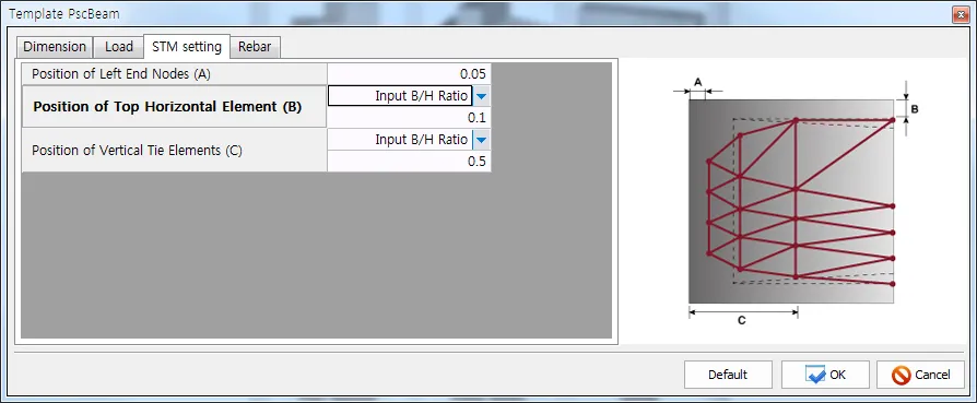 Template PscBeam dialog on the STM setting tab with Position of Left End Nodes (A), Top Horizontal Element (B), Vertical Tie Elements (C) and a truss diagram marking A, B, C.