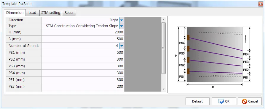 Template PscBeam dialog, Dimension tab with Direction Right, Type STM Construction Considering Tendon Slope, H, B, Number of Strands, PS1-PS4 and PE1-PE2 fields, and a beam diagram with inclined tendons at right.