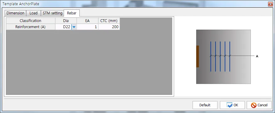 Template AnchorPlate dialog, Rebar tab, with a table listing Classification, Dia, EA and CTC (mm) for Reinforcement (A) set to D22, and a preview showing bar group A.