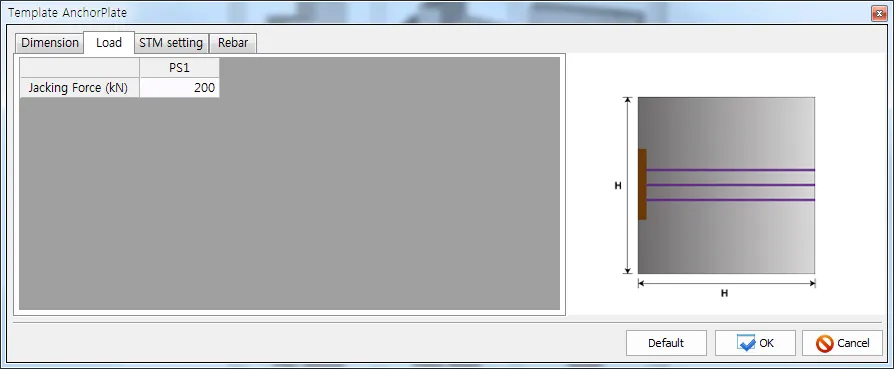 Template AnchorPlate dialog, Load tab, with Jacking Force (kN) of 200 under column PS1 and a preview of the anchor plate with tendons and H dimensions.