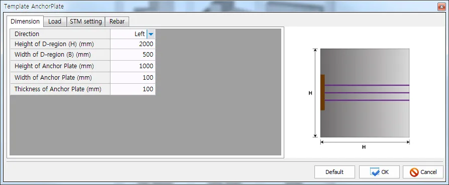 Template AnchorPlate dialog, Dimension tab with Direction Left, D-region height and width, anchor plate height, width and thickness, and a preview of straight tendons from the left edge.
