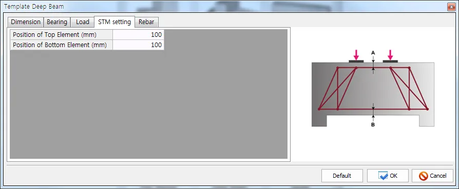 Template Deep Beam dialog on the STM setting tab with Position of Top Element and Position of Bottom Element fields (100 mm each) and a preview of the deep beam strut-tie model showing dimensions A and B.