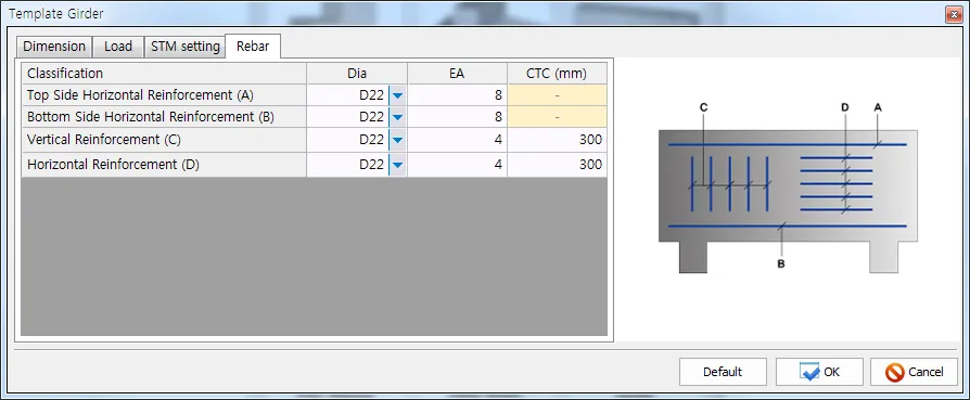 Template Girder dialog, Rebar tab listing Top/Bottom Side Horizontal (A, B), Vertical (C) and Horizontal (D) reinforcement with Dia, EA and CTC columns, beside a girder diagram labeling A-D.