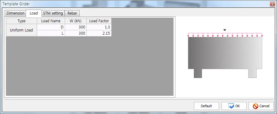 Template Girder dialog, Load tab, with a Uniform Load table listing load names D and L, W (kN) values of 300, and load factors 1.3 and 2.15, beside a girder diagram showing downward distributed load w on the top edge.