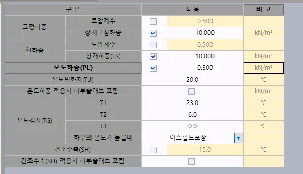 매뉴얼 그림