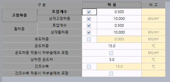 매뉴얼 그림