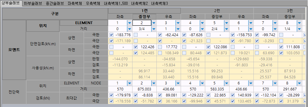 매뉴얼 그림