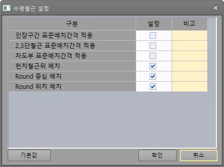 매뉴얼 그림