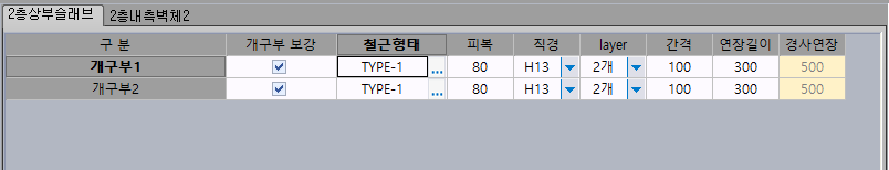 매뉴얼 그림