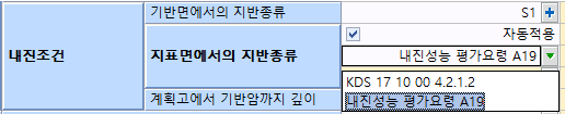 매뉴얼 그림