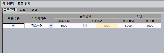 매뉴얼 그림