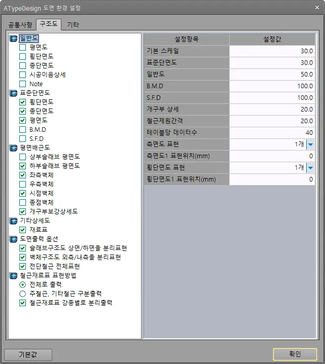 매뉴얼 그림