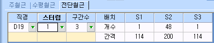 매뉴얼 그림