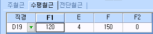 매뉴얼 그림