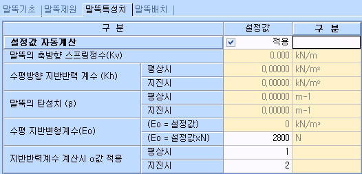매뉴얼 그림