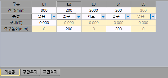 매뉴얼 그림