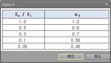 매뉴얼 그림