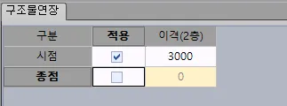 매뉴얼 그림