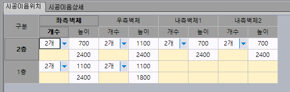 매뉴얼 그림