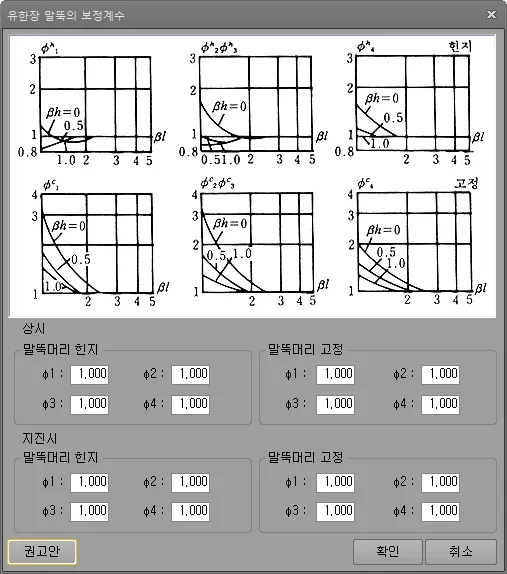매뉴얼 그림