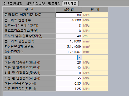 매뉴얼 그림