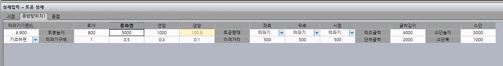 매뉴얼 그림