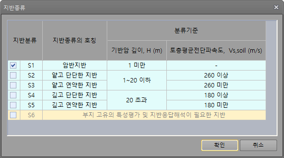 매뉴얼 그림