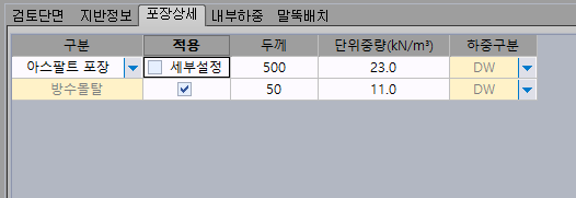 매뉴얼 그림